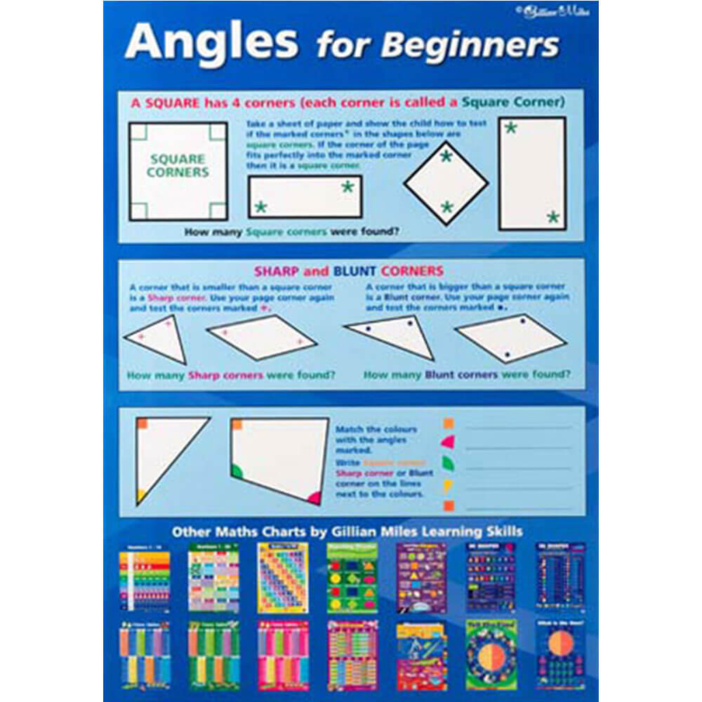 Gillian Miles Wall Chart