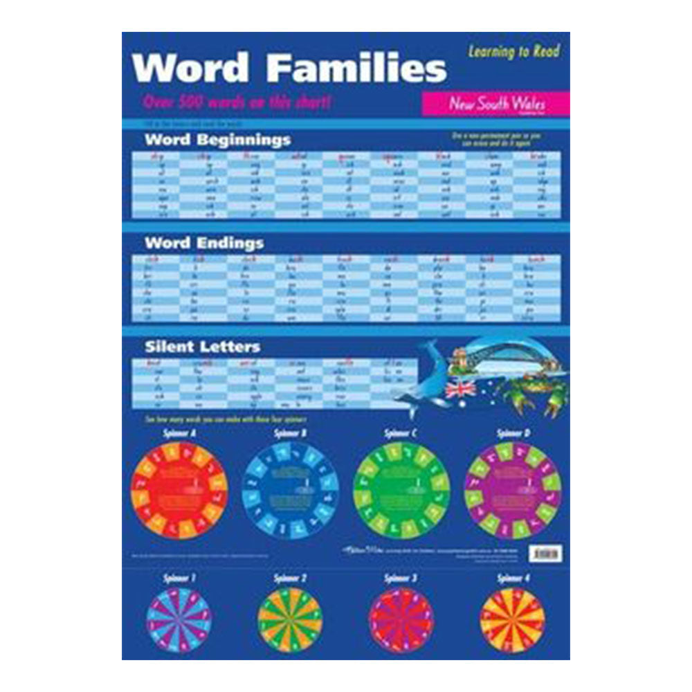 Gillian Miles Word Familieri Wall Chart