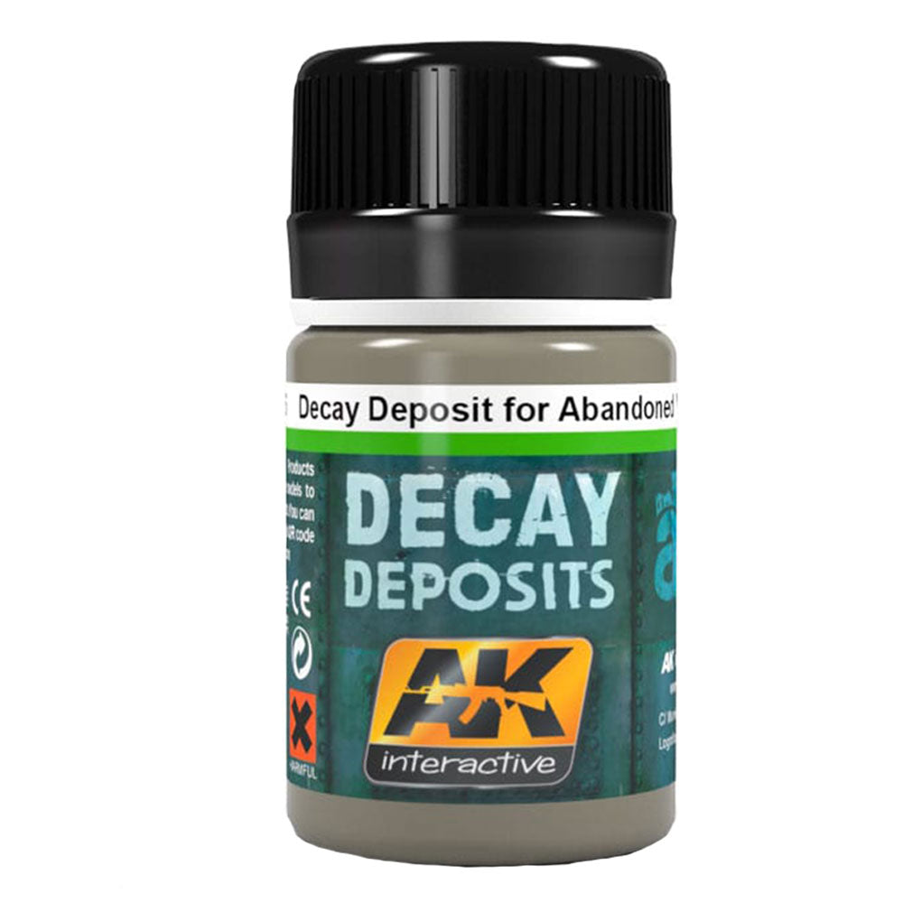 AK Deposits Interactive Modeling Kit 35ml