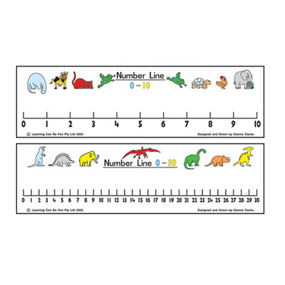 L'apprentissage peut être une ligne numérique amusante avec un ensemble de mur de stylo